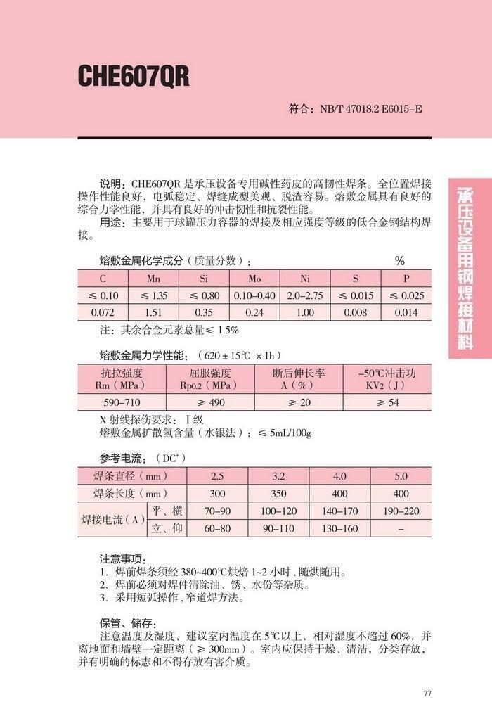 河南省CHF301/大西洋電焊條