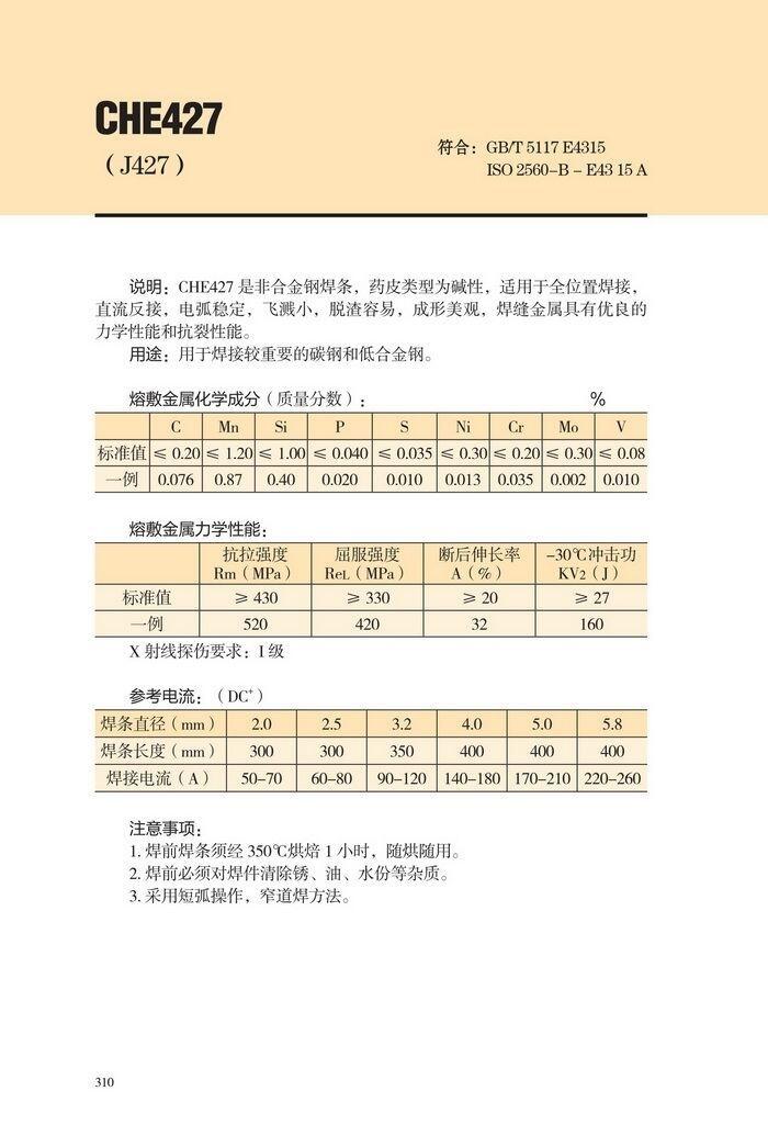 陜西省CHF101GX/大西洋正品電焊條