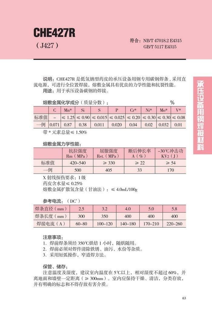 湖南省CHE558GX大西洋直流焊條