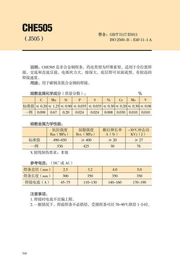 遼寧省CHE657HTP大西洋合金鋼焊條