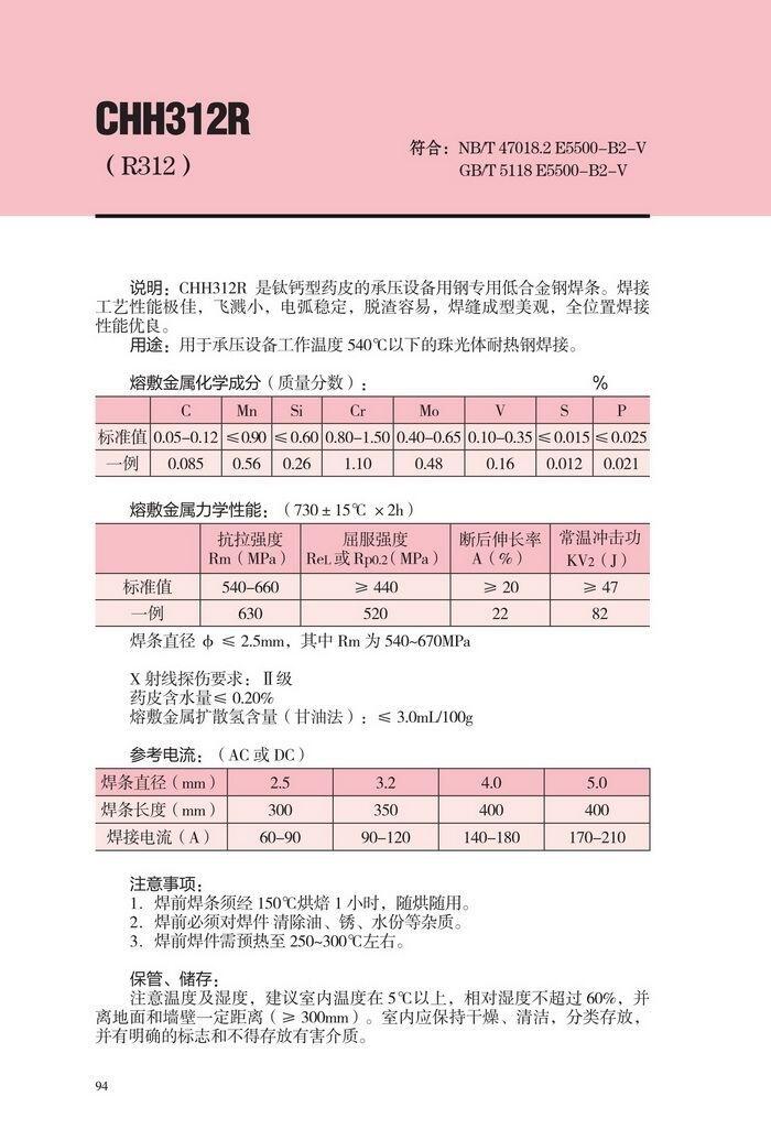 福建省CHW-SG1… 大西洋特種焊條