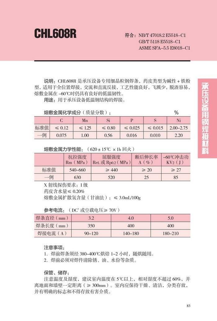 廣東省CHE657HTP大西洋碳鋼焊條