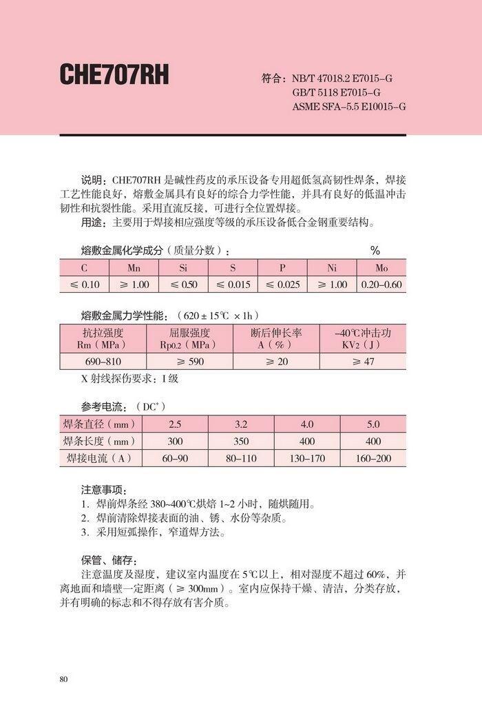 山東省CHE557GX大西洋電焊條