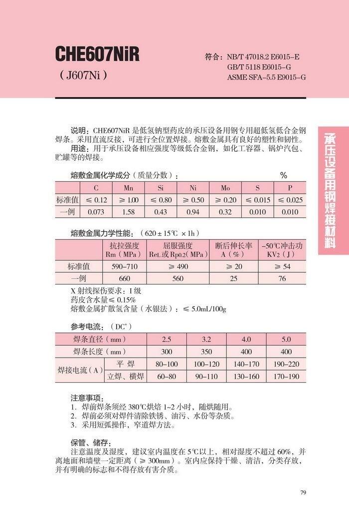 云南省CHE757GX大西洋碳鋼焊條