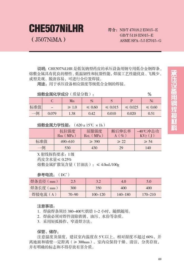 云南省CHE505GX大西洋電焊條