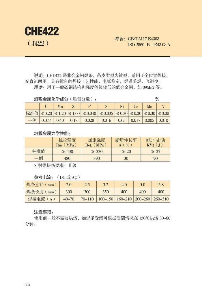 浙江省CHE505大西洋堿性焊條