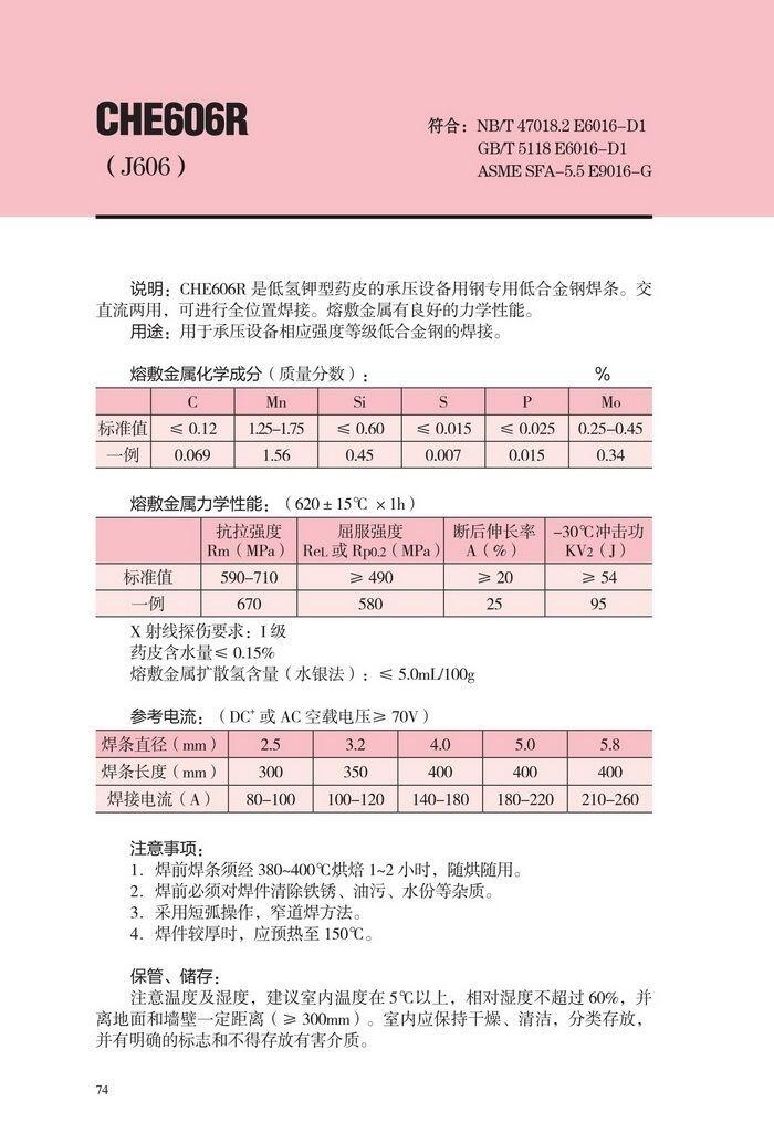 陜西省CHE657HTP大西洋電焊條