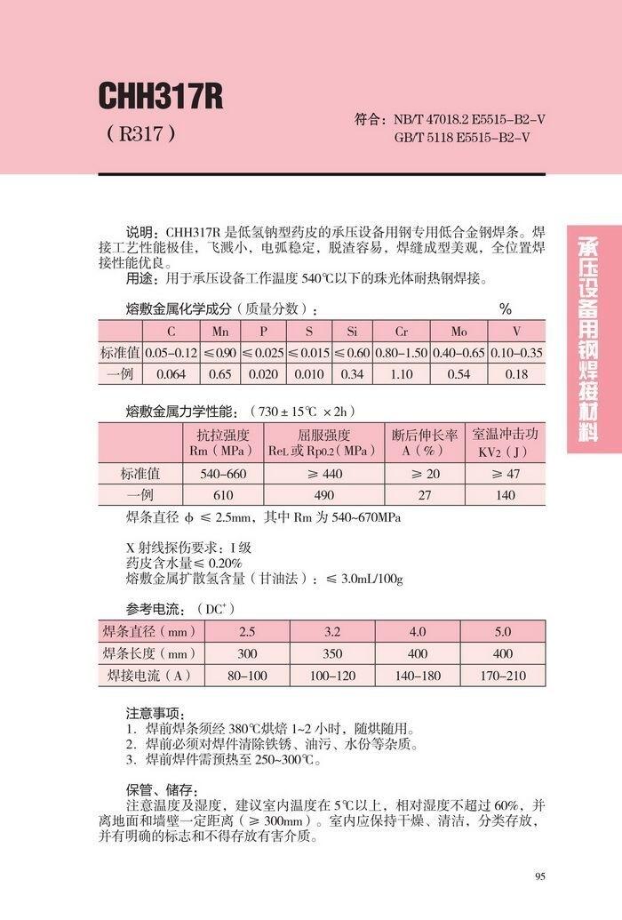 廣東省CHF102GX/大西洋特種焊條