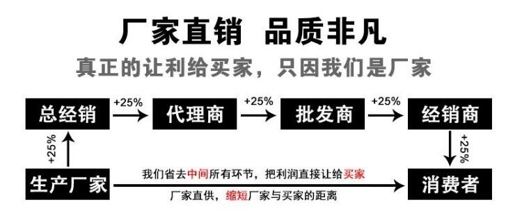 天津雷公YD258碳化鎢焊絲授權(quán)銷售YD258碳化鎢焊絲