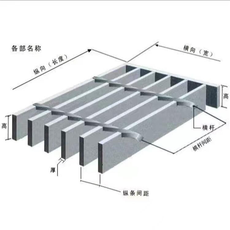 河北鍍鋅平臺(tái)鋼格板廠家供應(yīng)禹州平臺(tái)格柵板項(xiàng)城格柵鋼梯踏步板