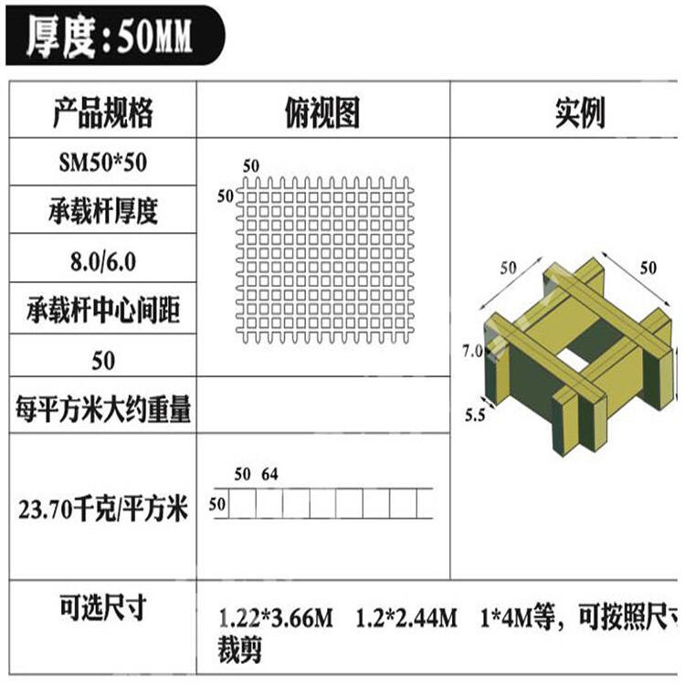 湖北洗車房玻璃鋼格柵廠家供應(yīng)寧國(guó)樹坑格柵潛山走廊十字網(wǎng)格板