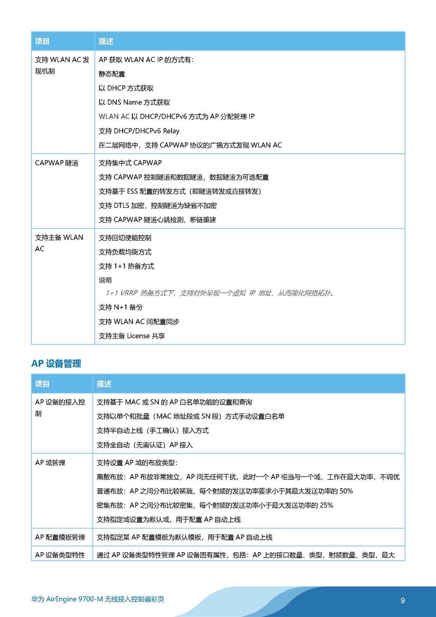 新聞:遼寧IdeaHub-S65會議電視終端含義