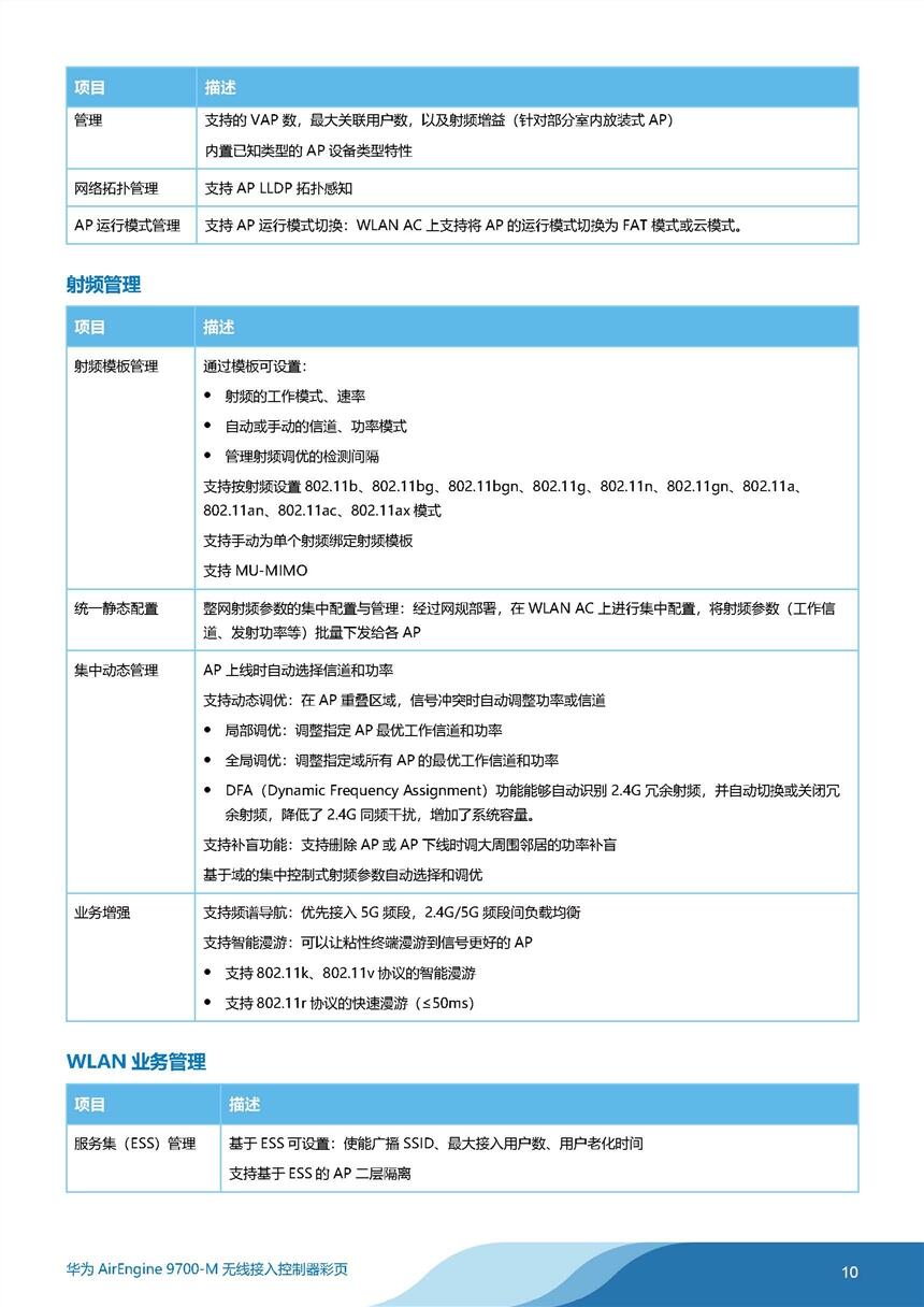 新聞:江西IdeaHub-S65會(huì)議電視終端價(jià)格