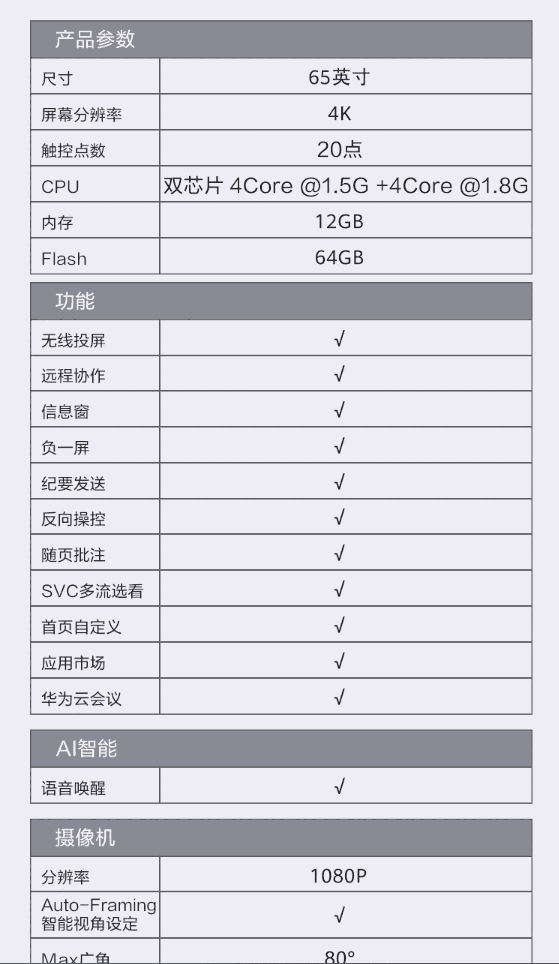 新聞:四川IdeaHub-S65會(huì)議電視終端價(jià)格