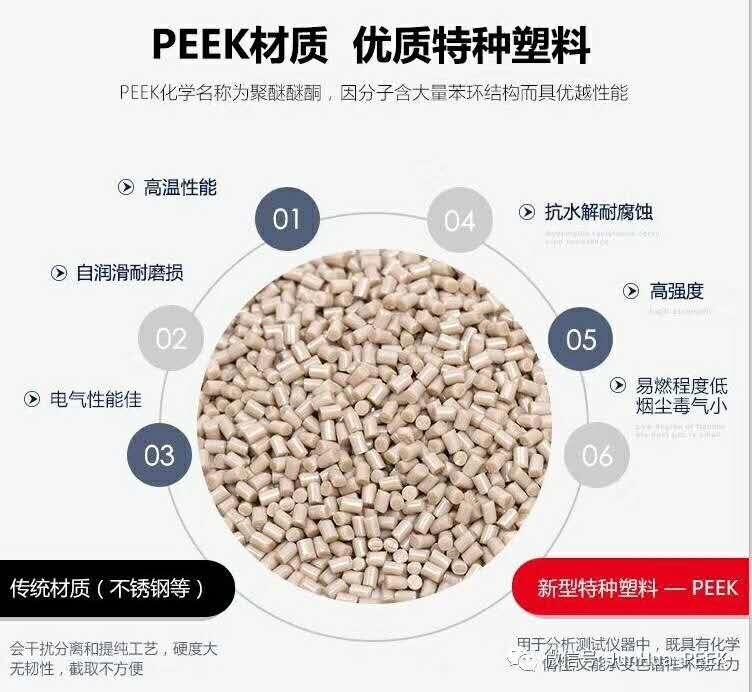 PEEK聚醚醚酮樹脂 英國威格斯150G