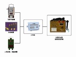 山東澤榮F200SYJ-A連鎖數(shù)顯遙控報(bào)警放炮系統(tǒng)