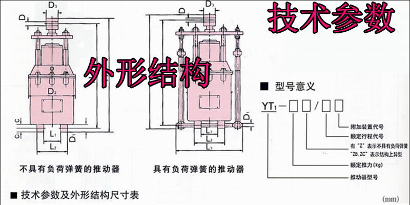 YLBZ100-200液壓輪邊制動(dòng)器起重機(jī)專用