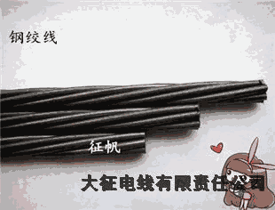 ADSS光纜廠家鳳陽電話