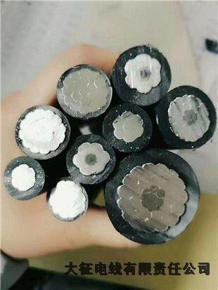 鋼絞線廠家興平電話