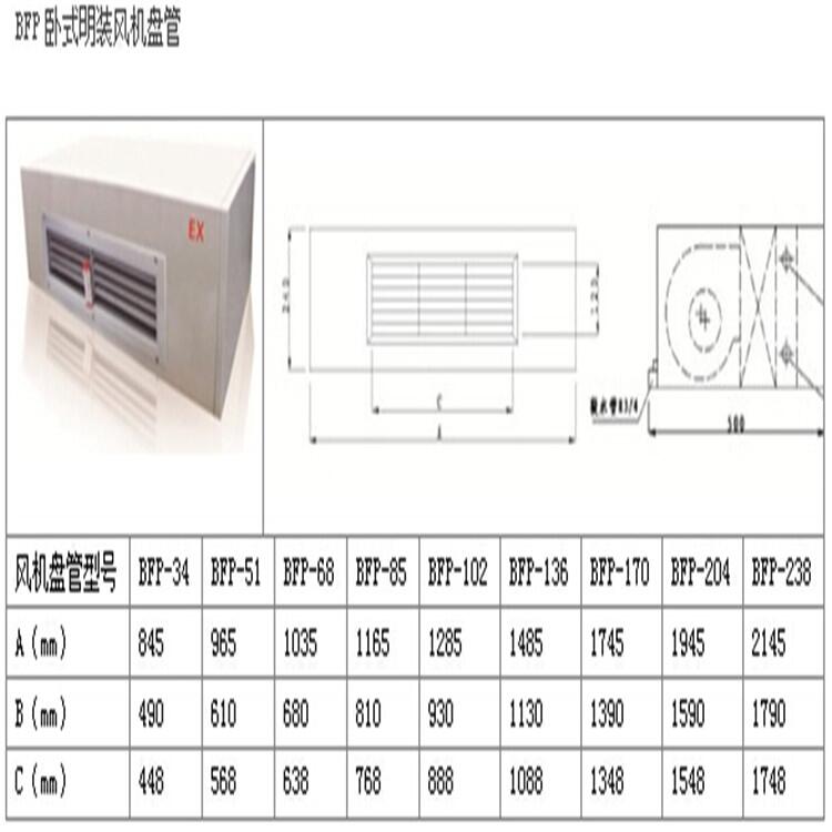 遼源供應(yīng)立式明裝防爆風(fēng)機(jī)盤(pán)管價(jià)格實(shí)惠