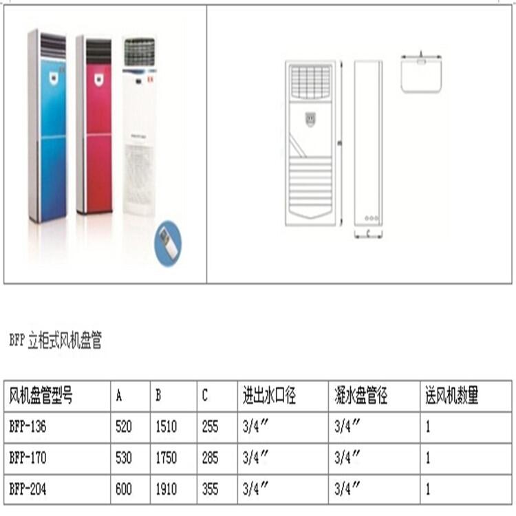 內(nèi)江壁掛式防爆風(fēng)機(jī)盤管專業(yè)制造商