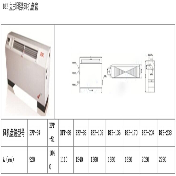 石嘴山防爆風(fēng)機(jī)盤管BPF238臥式暗裝多少錢一臺