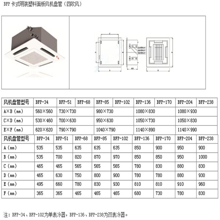 玉樹(shù)州供應(yīng)立式明裝防爆風(fēng)機(jī)盤(pán)管價(jià)格實(shí)惠