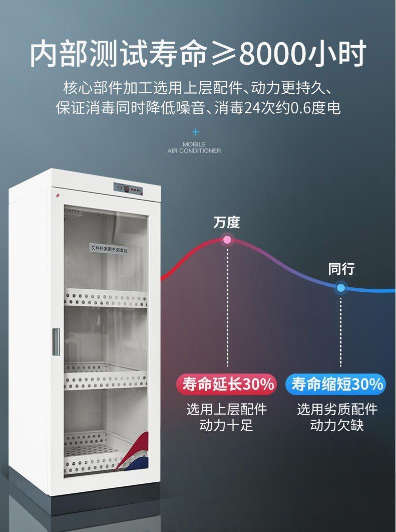 梅州臭氧消毒柜專業(yè)制造商