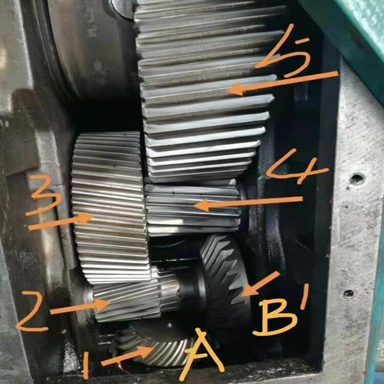 匯鑫減速機(jī)匯鑫減速機(jī)齒輪廠家