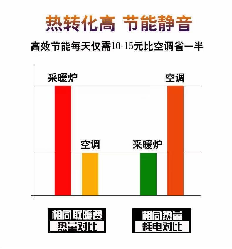 顆粒取暖爐冬季家用可燒水做飯吹熱風(fēng)