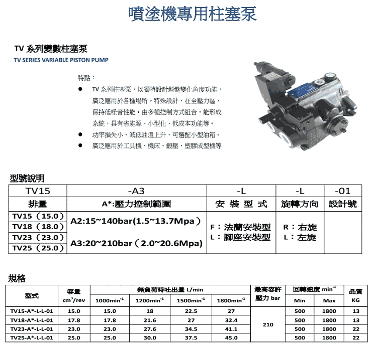 膩?zhàn)訃娡繖C(jī)專用泵TV15-A3-L-L-01 21Mpa高壓柱塞泵