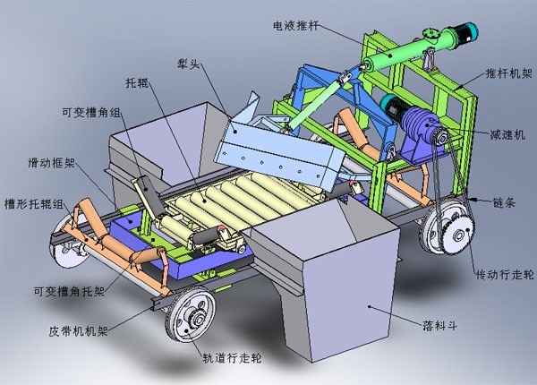 HYXL電液動(dòng)犁式卸料器