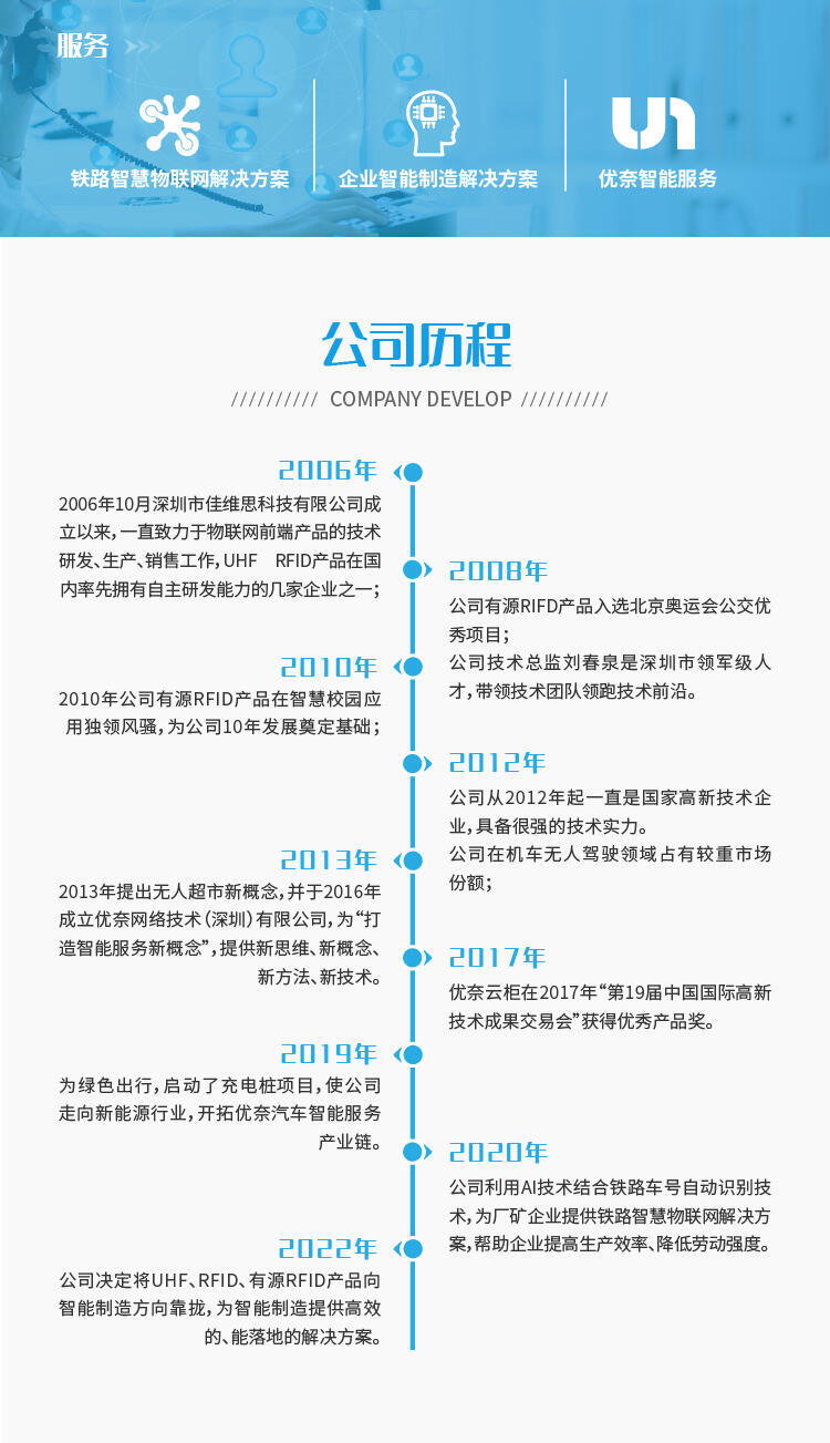 鐵路車輪傳感器安裝單支架