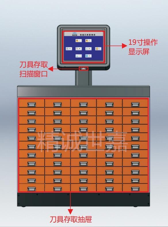 智能刀具管理系統 刀具柜 物料智能管制 現場存儲取用