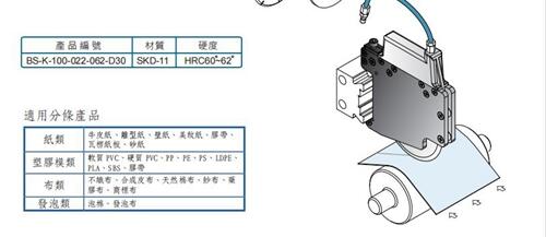 現(xiàn)貨臺灣MOTOKNIFEMT-A310型半斷式微調氣動刀架分切刀片-嘉利銳牌