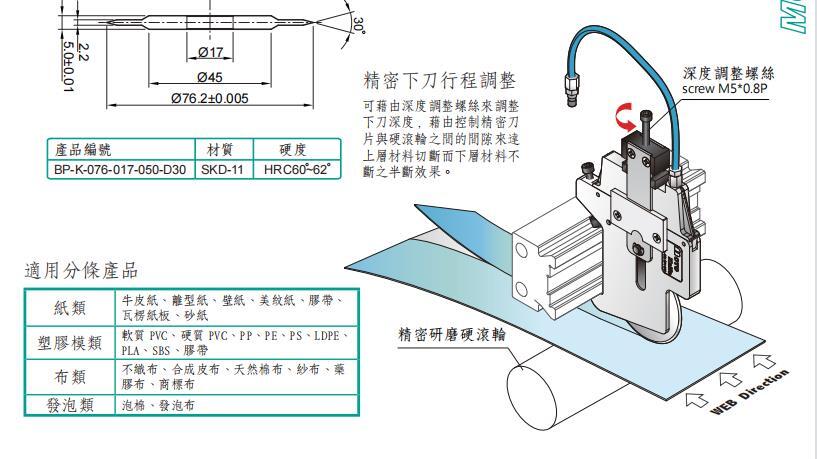 臺(tái)灣MOTOKNIFE現(xiàn)貨MT-A310型半斷式氣壓刀組嘉利銳JLR