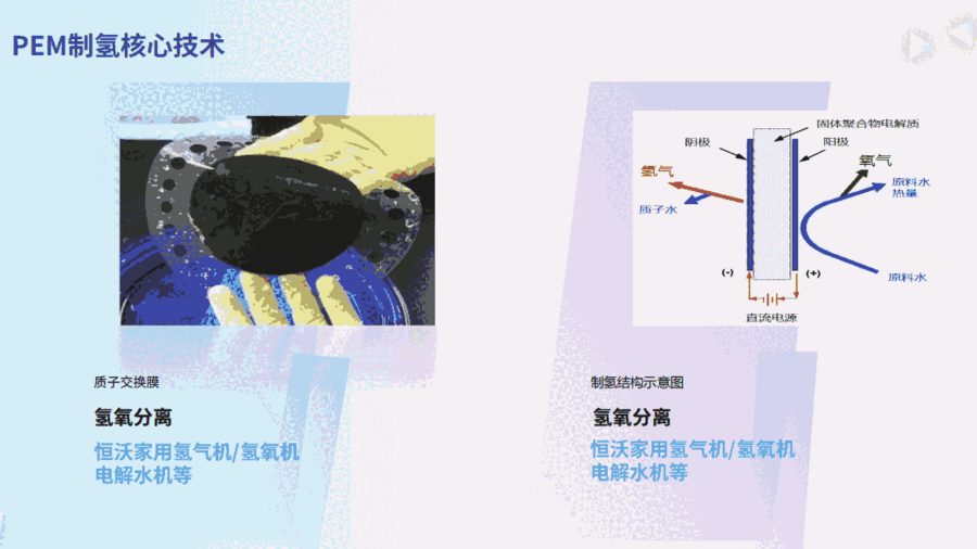 進(jìn)口3000毫升氫氧機(jī)廠家 出口1500毫升氫氧機(jī)生產(chǎn)廠家