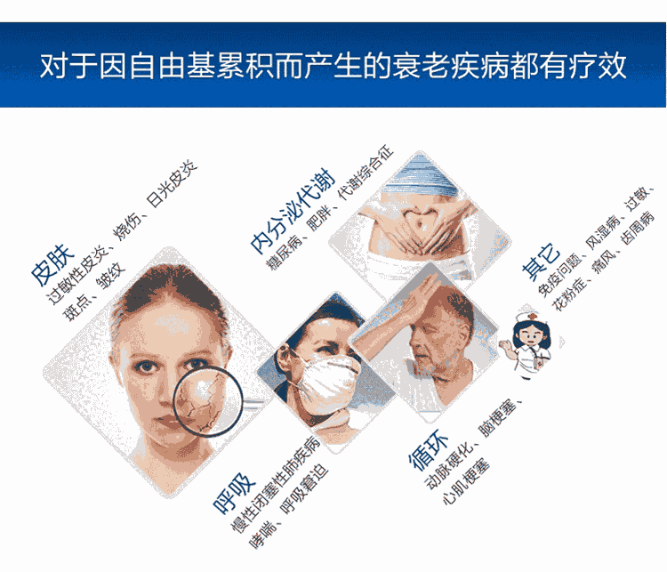 健宜品牌電解水機(jī)SPE制氫技術(shù)家用富氫水素機(jī)