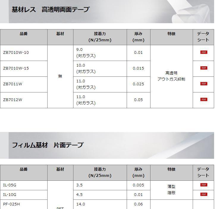 DICWSR150BK防水泡棉膠帶模切加工成型