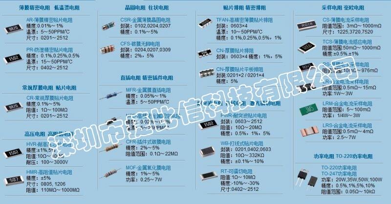 1206 1％ 1W R001 電流采樣電阻 合金電阻 大毅原裝出品