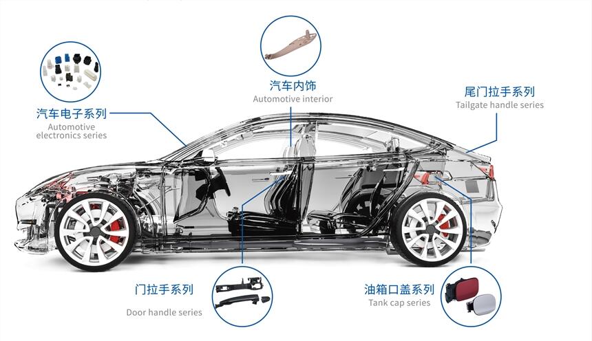 精密注塑零件加工 汽車(chē)注塑件生產(chǎn)廠 精誠(chéng)工控