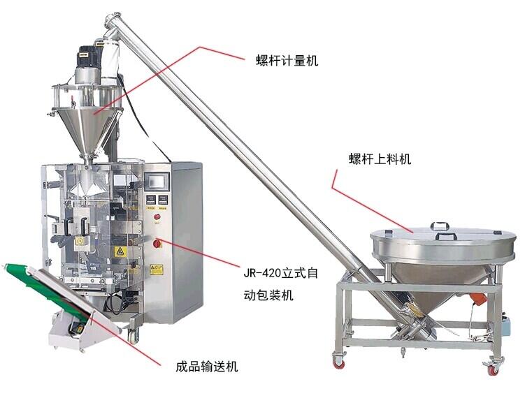 檽米粉全自動包裝機