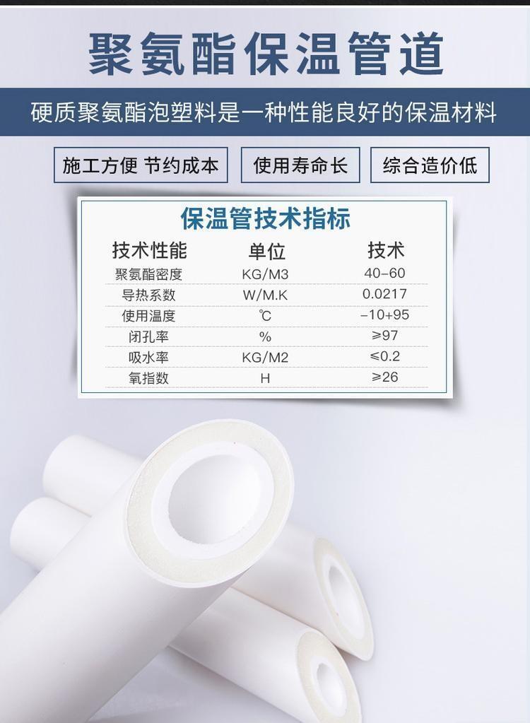 聚氨酯保溫管道抗寒性能強(qiáng)