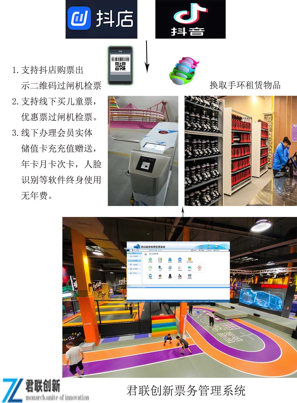 蹦床樂園售票系統(tǒng) 音樂廳閘機(jī)計(jì)時(shí)收費(fèi) 售票對(duì)接涼山