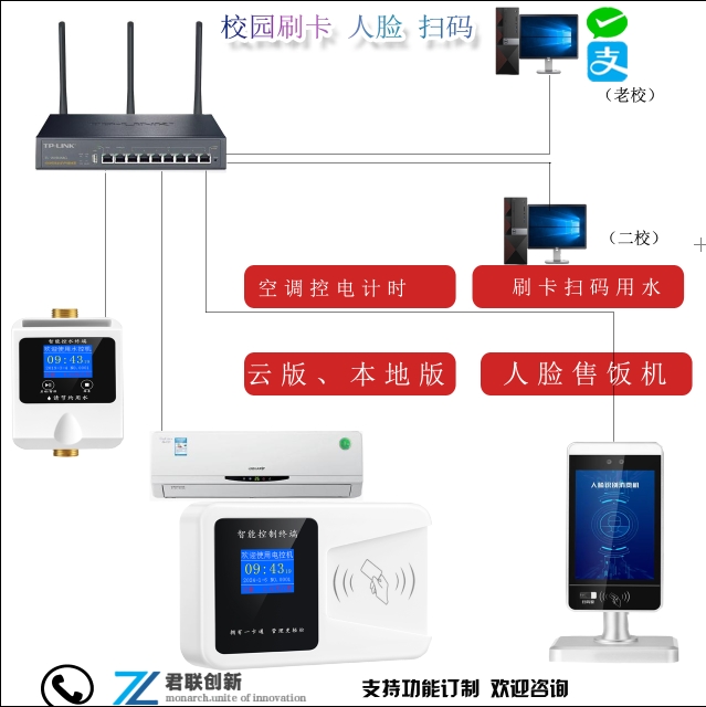 新余宿舍空調(diào)預扣費系統(tǒng) 水控電控一卡通SAAS云廠家供應