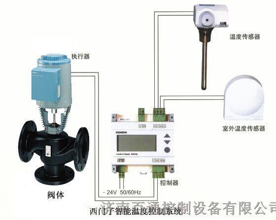 西門(mén)子三通合流溫控閥