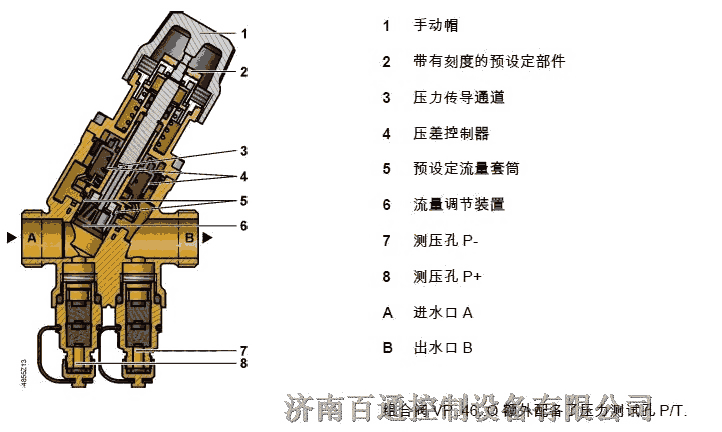 西門子動態(tài)平衡電動調(diào)節(jié)閥VPI46.. VPI46..Q