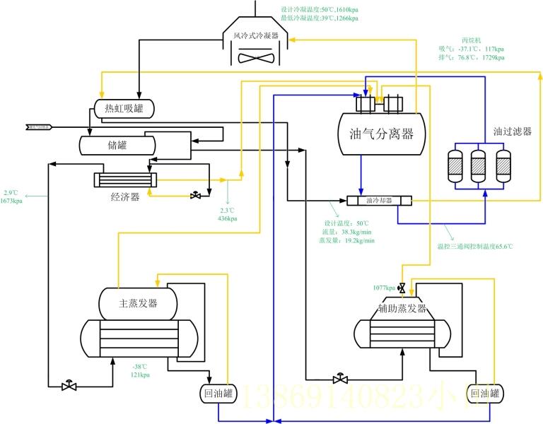 文成TDSL283S單級(jí)壓縮機(jī)維修