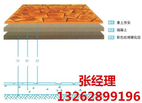 寧波壓花混凝土經(jīng)濟實惠