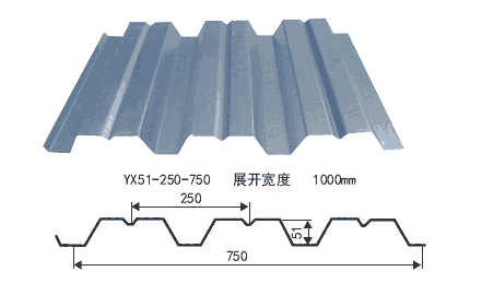 遼寧彩鋼瓦廠家供應(yīng)
YX25-250-1000屋面瓦